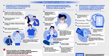 Антинаркотическая акция «Время Независимых»