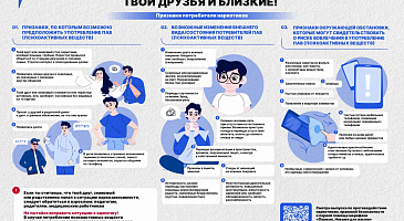 Антинаркотическая акция «Время Независимых»